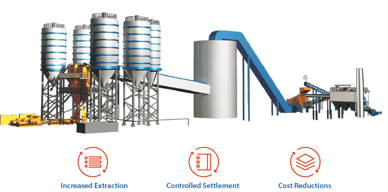 A.I. Ore Separator