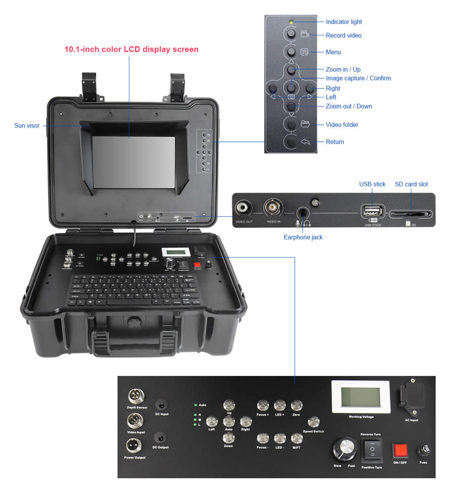 image of main control box